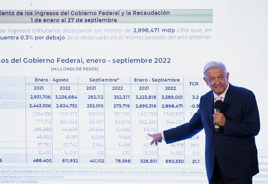 de-20-a-30-empresas-deben-al-sat-amlo