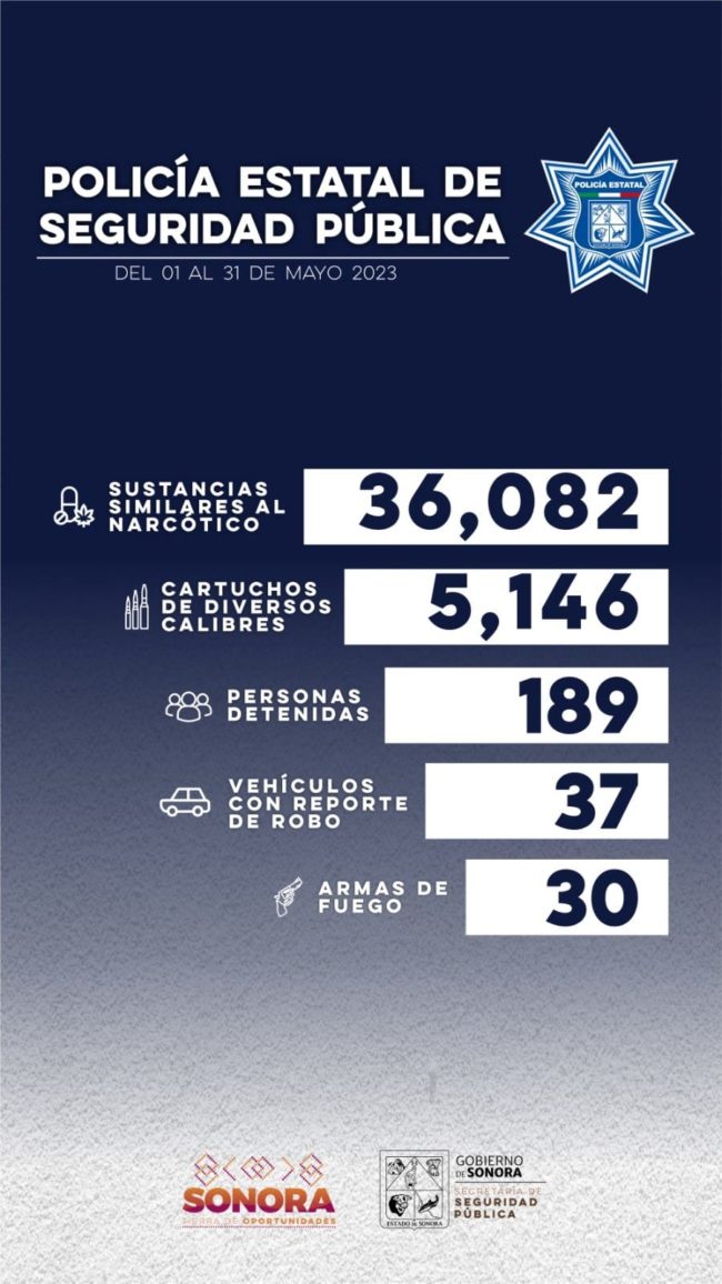 POLICIA-ESTATAL-DE-SONORA-e1685726873109